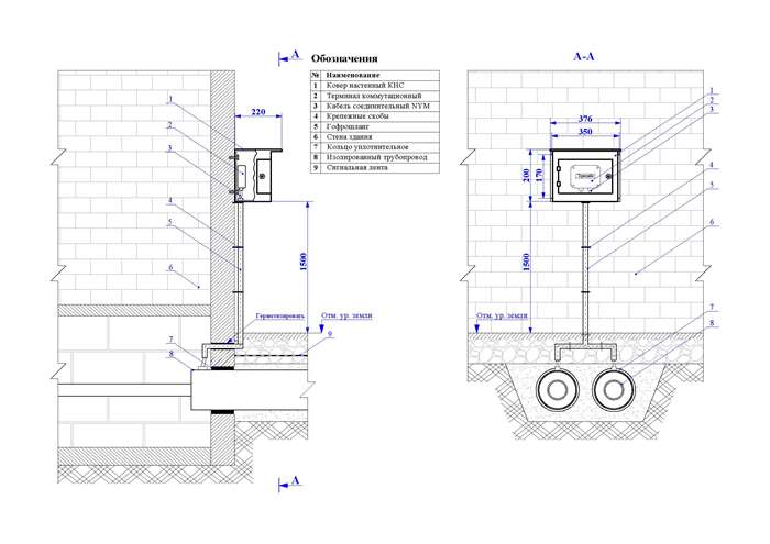 Схема установки ковера настенного КНС