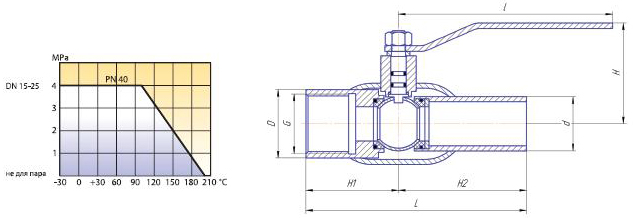 Схема - Кран шаровый спускной