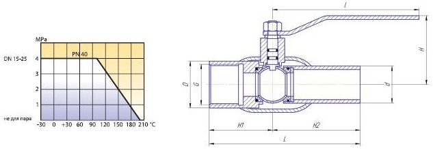 Схема - Кран шаровый спускной