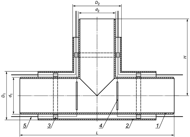 Рисунок Д.3 - Тройник