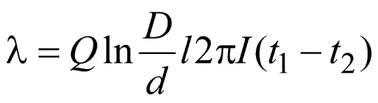 Теплопроводность тепловой изоляции