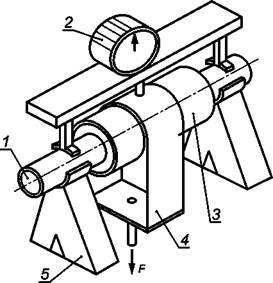 Схема определения радиальной ползучести изоляции
