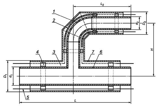 Параллельный тройник