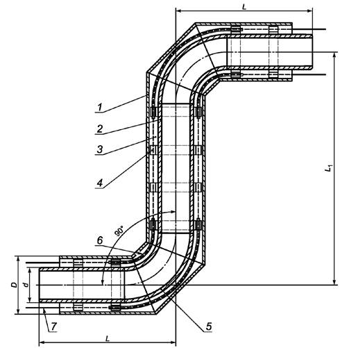 Z-образный элемент
