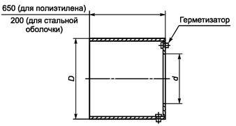Металлическая заглушка изоляции